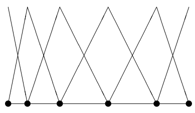 
Schematic of 1D finite elements.🔗