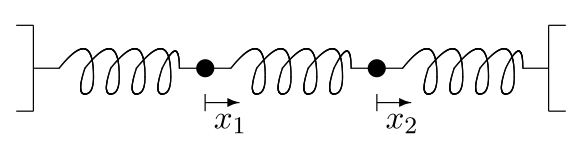 
Diagram with wall - spring - mass - spring - mass - spring - wall.🔗